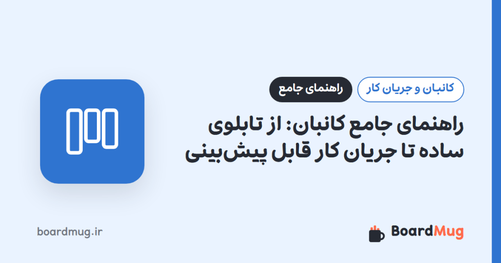 راهنمای جامع کانبان: از تابلوی ساده تا جریان کار قابل پیش‌بینی